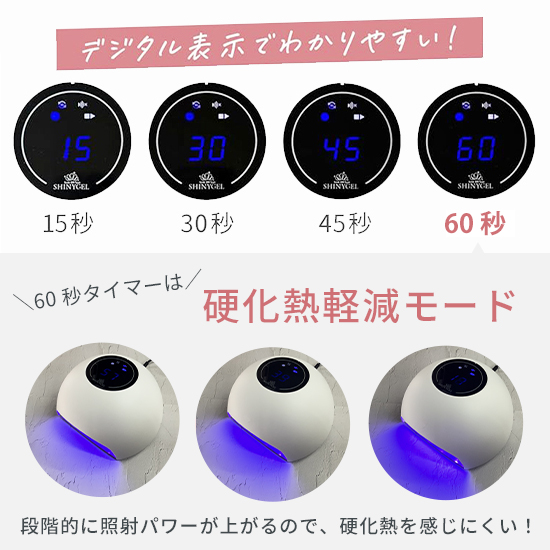 シャイニージェル　LEDランプ シャイニージェル 【予約】ジェルネイル用 LEDランプ 18W