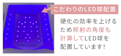 para gel プロフェッショナルネイル 18W LEDライト SHINYGEL：ジェルネイル用 LEDランプ 18W（ネイル用LEDライト
