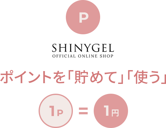 ポイントを貯めて使う 1P=1円