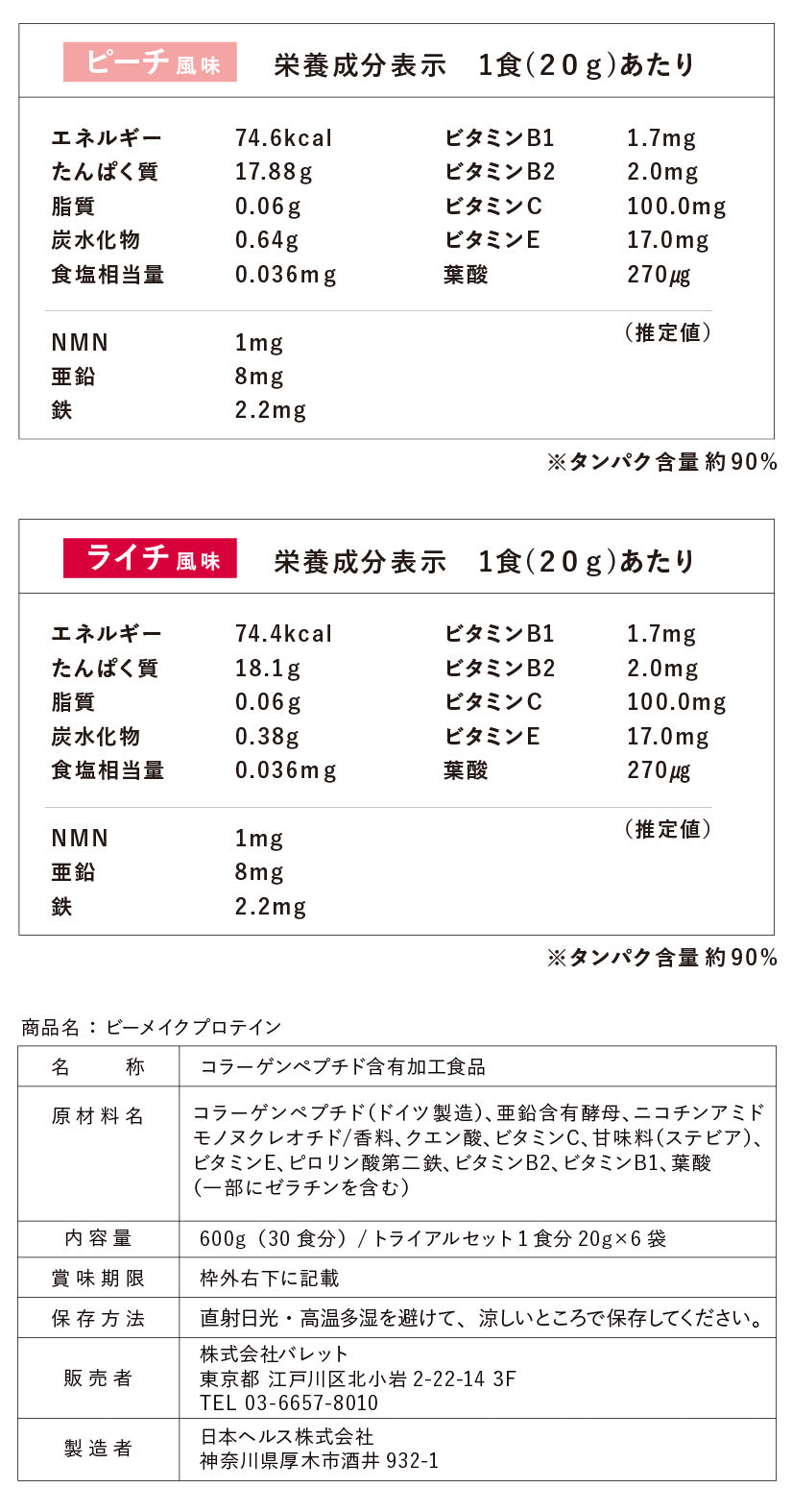 栄養成分表示