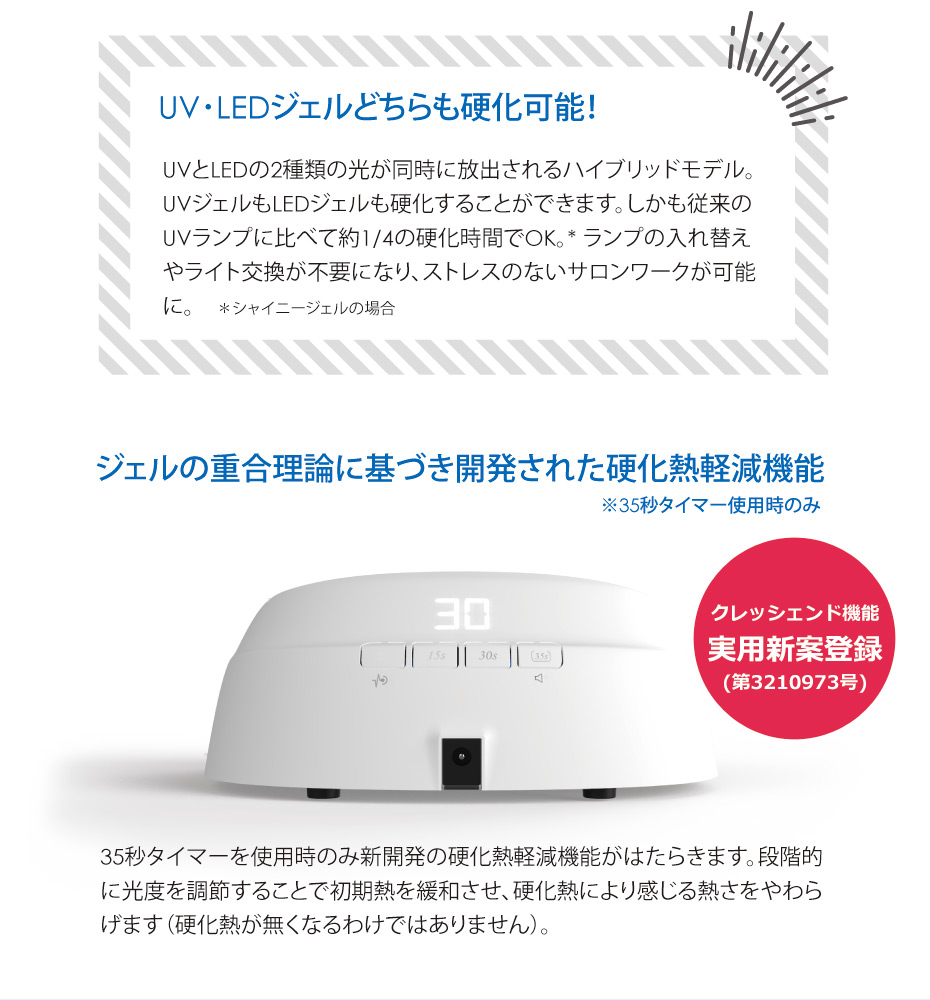 UV／LED両対応+硬化熱軽減】＜ホワイト充電式＞SHINYGEL Professional：ジェルネイル用 36W LEDランプ＜クレッシェンド  ハイブリッド コードレス＞（プロ用LEDライト）（シャイニージェル・プロフェッショナル）※送料無料※ $ | ネイルランプ