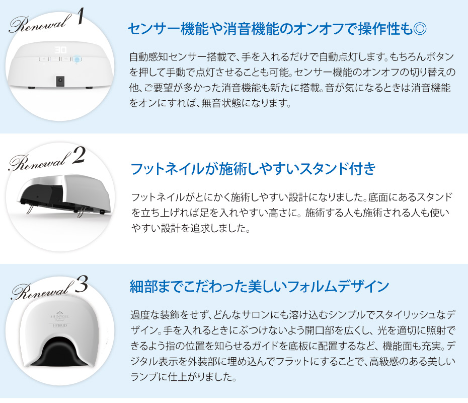 シャイニージェルプロフェッショナル 【充電式】【硬化熱軽減】【UV+