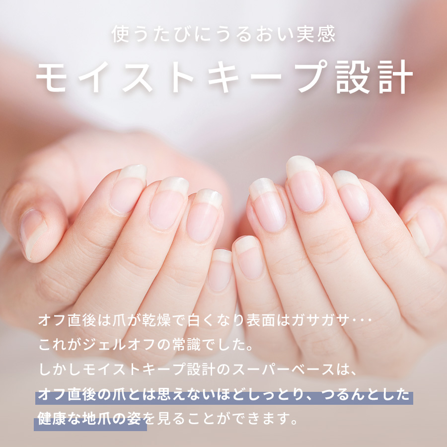 ジェルネイル・ネイルシール SHINYGEL POWER BASE shinygel-sb04.jpg