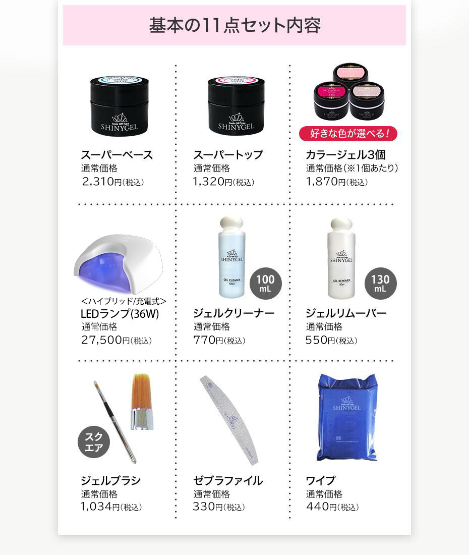 基本の11点セット内容
