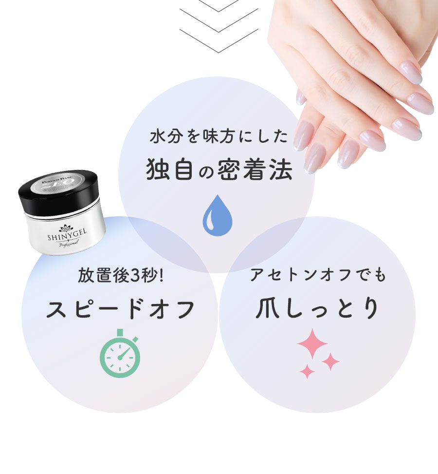 割引価格 シャイニージェル プロフェッショナル パワーベース クリスタルトップ 25g ネイルアート用品 - www.proviasnac