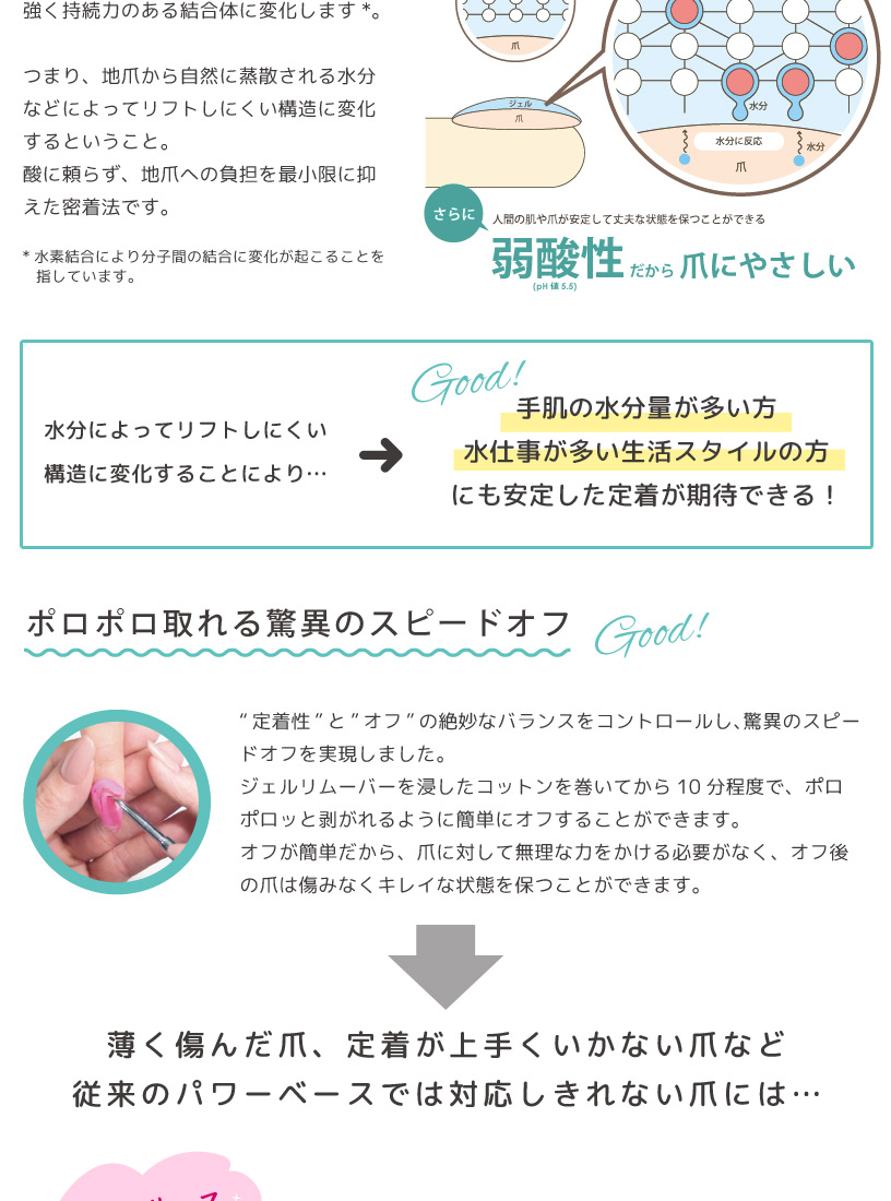 パワーベースサンプル02