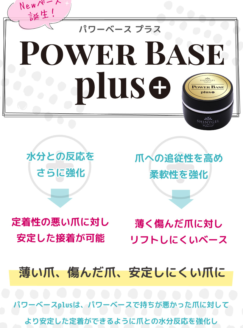 パワーベースサンプル03